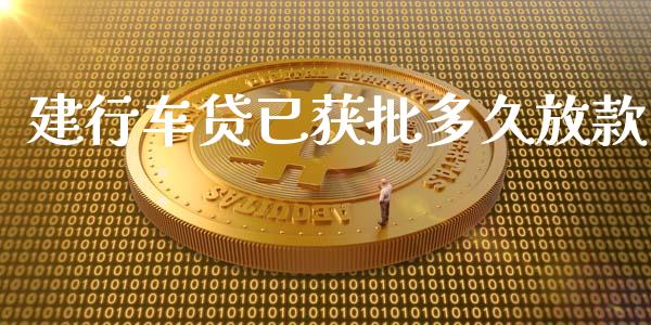 建行车贷已获批多久放款_https://m.fsyjjx.cn_期货保证金计算_第1张