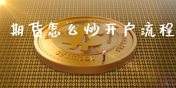 期货怎么炒开户流程_https://m.fsyjjx.cn_期货保证金_第1张