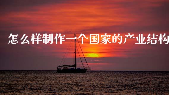 怎么样制作一个国家的产业结构_https://m.fsyjjx.cn_未分类_第1张