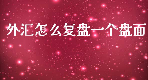 外汇怎么复盘一个盘面_https://m.fsyjjx.cn_期货如何开户_第1张