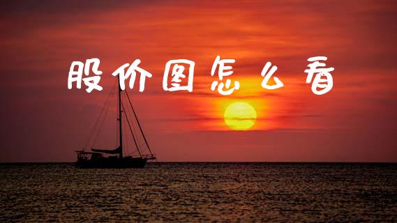 股价图怎么看_https://m.fsyjjx.cn_股指期货保证金_第1张