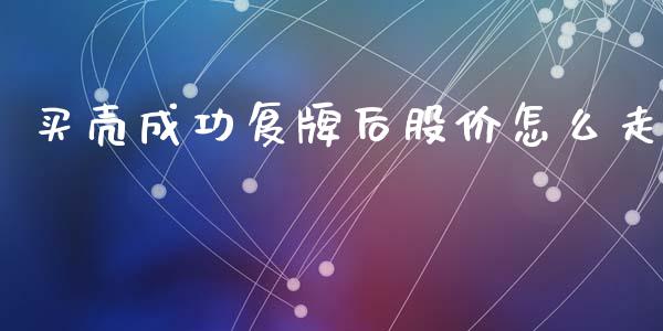 买壳成功复牌后股价怎么走_https://m.fsyjjx.cn_期货如何开户_第1张