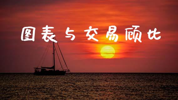 图表与交易顾比_https://m.fsyjjx.cn_股指期货保证金_第1张