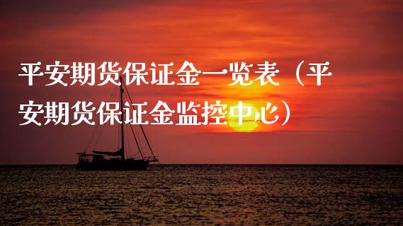 平安期货保证金一览表（平安期货保证金监控中心）_https://m.fsyjjx.cn_期货如何开户_第1张