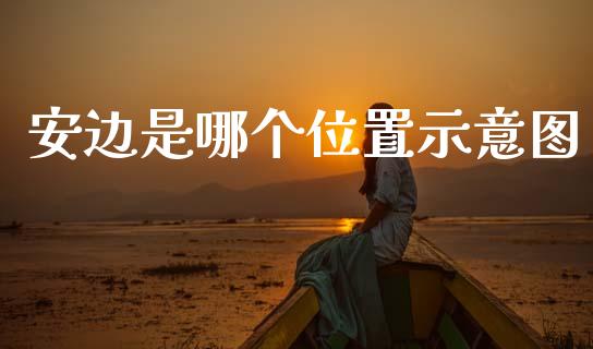 安边是哪个位置示意图_https://m.fsyjjx.cn_期货如何开户_第1张