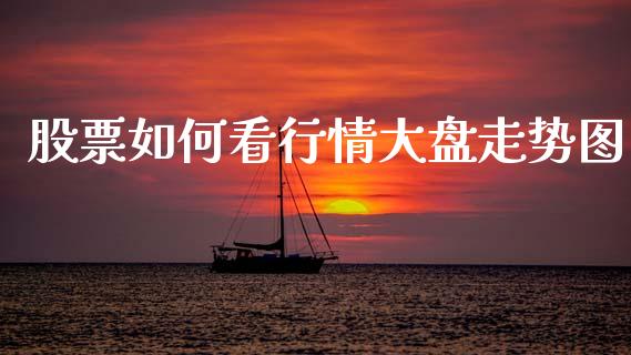 股票如何看行情大盘走势图_https://m.fsyjjx.cn_股指期货保证金_第1张