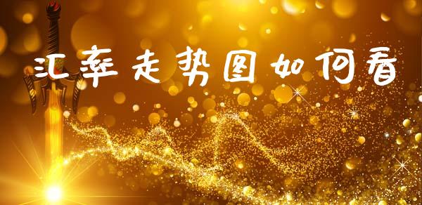 汇率走势图如何看_https://m.fsyjjx.cn_期货保证金计算_第1张