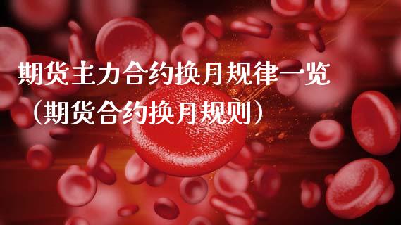 期货主力合约换月规律一览（期货合约换月规则）_https://m.fsyjjx.cn_期货保证金计算_第1张
