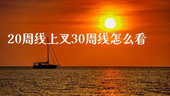 20周线上叉30周线怎么看_https://m.fsyjjx.cn_期货如何开户_第1张
