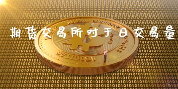 期货交易所对于日交易量_https://m.fsyjjx.cn_期货保证金_第1张