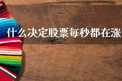 什么决定股票每秒都在涨_https://m.fsyjjx.cn_期货如何开户_第1张