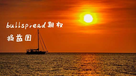 bullspread期权损益图_https://m.fsyjjx.cn_期货保证金计算_第1张