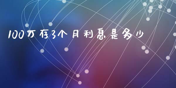 100万存3个月利息是多少_https://m.fsyjjx.cn_期货保证金计算_第1张