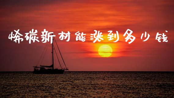 烯碳新材能涨到多少钱_https://m.fsyjjx.cn_股指期货保证金_第1张